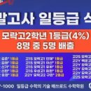매쓰로드