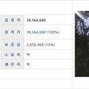 신성마을회관 이미지