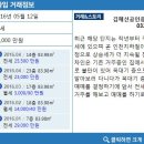 김혜선 공인중개사사무소 이미지