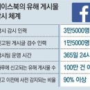 12월11일, 수요일 알아두면좋은이야기들 이미지