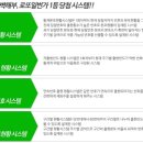 오케이로또 네이버블로그