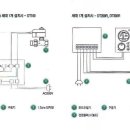 허니웰(honey well) 이미지