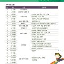 엄마들의 유쾌한 반란 이미지