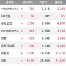티에스건설 이미지
