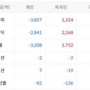 화인랩테크 이미지