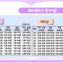 팝스 이미지