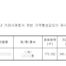 서해프라자 이미지