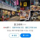 2023 케이펫페어 서울 코엑스 방문 전 필독! (2) - 코엑스 근처 반려동물 동반 식당 및 카페