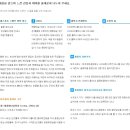 투어올레 이미지