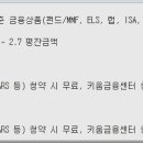 공모주 청약자격 (각 증권사) 이미지