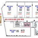배스킨라빈스다산 이미지