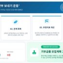 김녕초등학교동복분교장 | 인추협. 홍주초등학교와 ‘사랑의 일기 운동’ MOU 체결