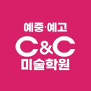 화정예중예고씨앤씨미술학원 | 2026 K컬쳐 인물 공모전 출품작 공개 [화정예중예고 씨앤씨미술학원]