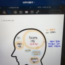 2019-주100 | 2027 문부성 연구유학생 합격 후기 - 필기시험