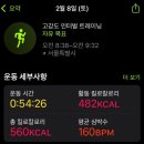 쿠키주라 네이버블로그