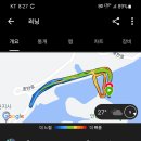 이정호 15일 저녁 5k/ 1393km 이미지