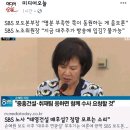 SBS 노사 “태영건설 배후설? 정말 모르는 소리” 이미지