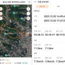 동천배수지쉼터 이미지