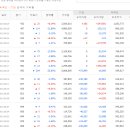 디와이시스템 이미지