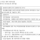 오에이시디