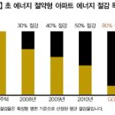 귀가편안한세상 이미지