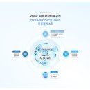 리엔장의원 이미지