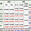 젤모텔 이미지