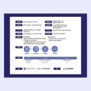 영컴퍼니 네이버블로그