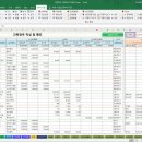 엑셀 이미지