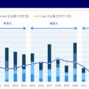 오피스메이트 이미지