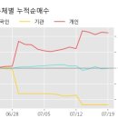덕우상회