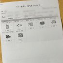 서김해서비스기아오토큐 이미지