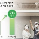 엠시스템 전자신문