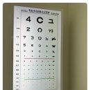 연세하트내과의원 이미지