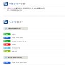 마포모커리한의원 이미지