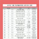 2019년 12월 익산예술의전당 공연 &amp; 행사 일정 이미지
