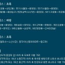 7월 25일 박정아의 별이 빛나는 밤에 방송안내 (수정) 이미지