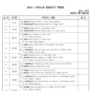 Re: 2023-1학기 전공실기7 실기곡명 확인 이미지