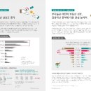 웰쓰
