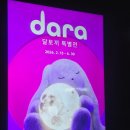 달아래면 | 부산 아르떼뮤지엄 달토끼 특별전 | 데이트 다녀온 후기