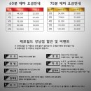 제로월드
