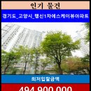 GS25용현SK뷰점 | 경기도 고양시 덕양구 행신동 621 행신1차에스케이뷰아파트 제105동 제20층 제2001호