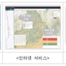 조기경보 이미지