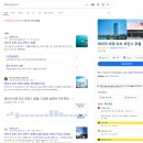 일본 소도시 추천 : 오쓰 (1) 일본 최대 호수 호텔 레이크 비와 오쓰 프린스