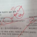 업무용 승용차 부가세 즉시상각의제 이미지