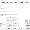 미래 3차아파트 이미지