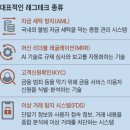 수테크 - 달서구 성서4차첨단로 191 | 수테크
