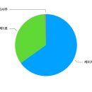 KG스틸앞 이미지