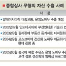 대중상사 이미지