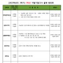 덕원고등학교 이미지
